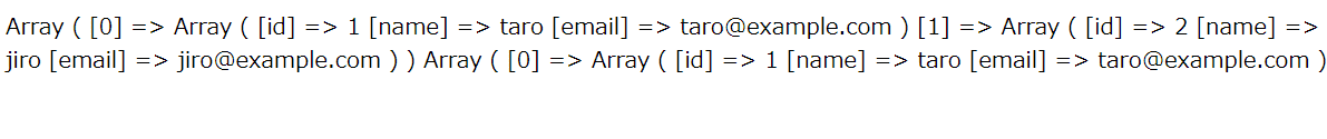 DBからのデータ表示画面