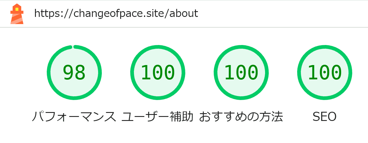 リプレース後のaboutページ・デスクトップスコア - パフォーマンス：98, ユーザー補助：100, おすすめの方法：100, SEO：100